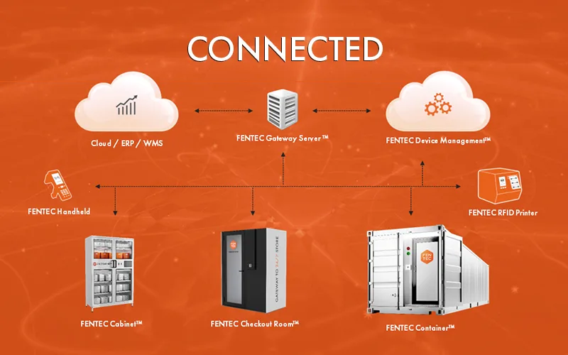 Checkout Room_Connected 800x500 FENTEC industrial vending solution