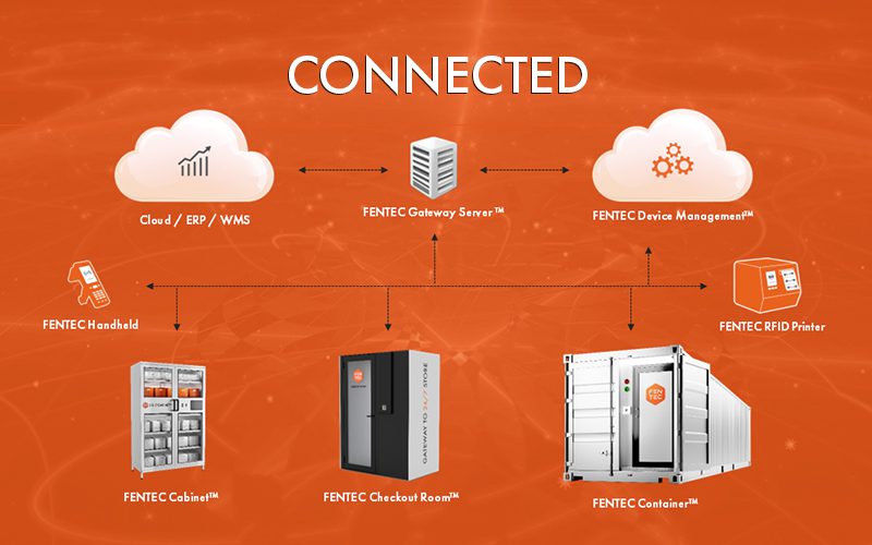 FENTEC industrial vending solution